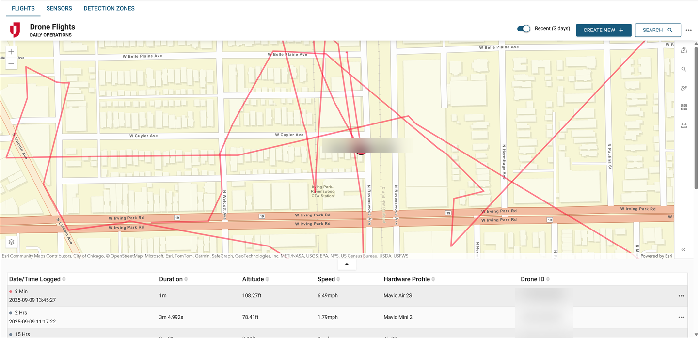 Drone Tracking map